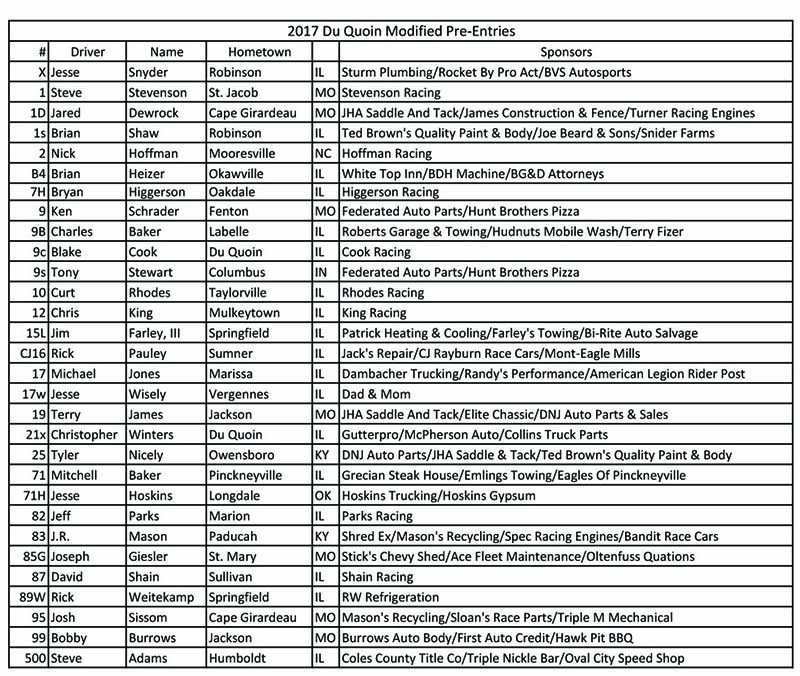 2017 DuQuoin State Fair Modified Entry List.jpg